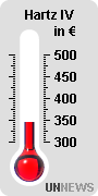 Datei:UnNews Wetter Thermometer HartzIV.png