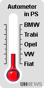 Datei:UnNews Wetter Thermometer Auto.png