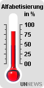 Datei:UnNews Wetter Thermometer Alphabetisierung.png