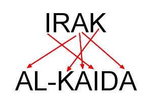 Datei:Irak al-kaida.jpg
