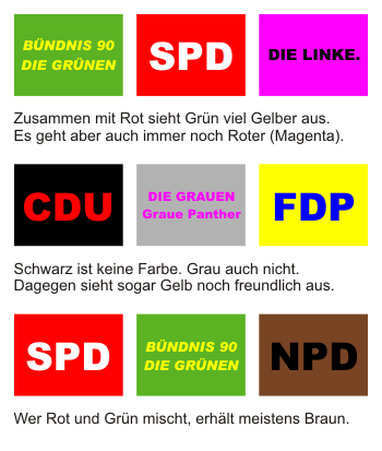 Datei:Politische Farbenlehre.png