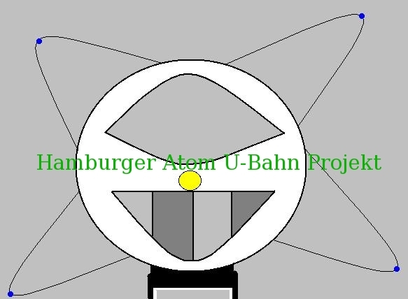 Datei:Atom U-Bahn Logo.jpg
