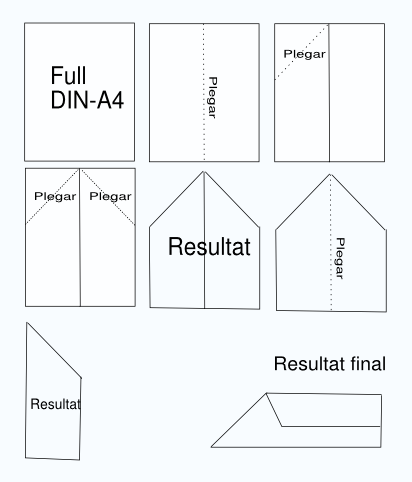 Datei:CA-Paper plane diagram.png