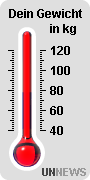 UnNews Wetter Thermometer Gewicht.png