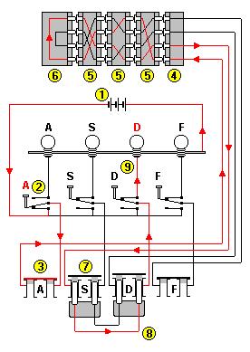 File:Enigma wiring.JPG