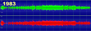 File:Will the Loudness Ever Stop.gif