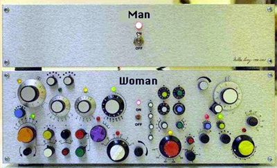 File:Gender-controllers.jpg