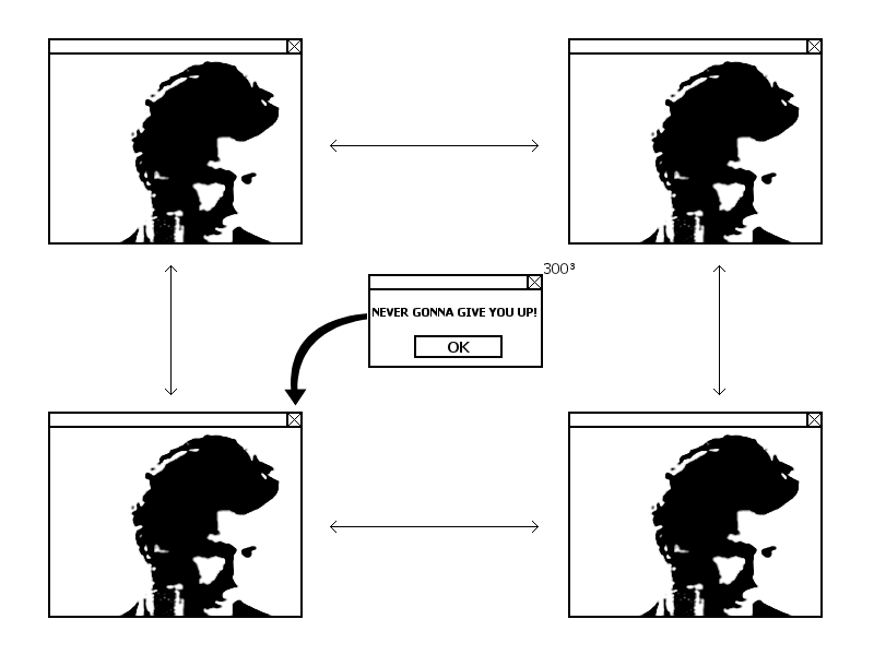 Rickrolling - Uncyclopedia, the content-free encyclopedia