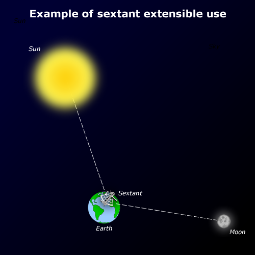 File:Sextant thing ext.png