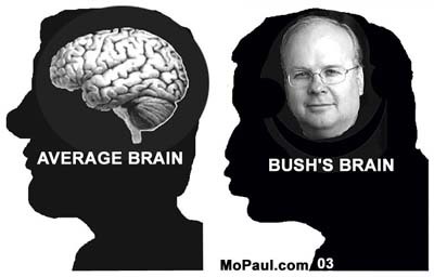 File:Bush brain.jpg
