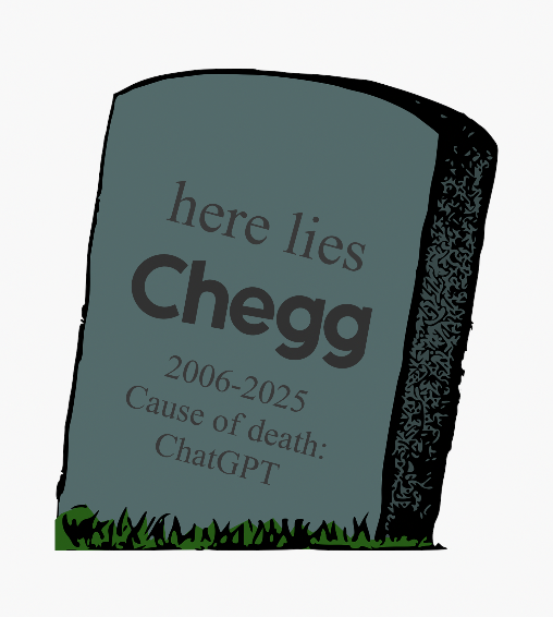 Chegg killed by ChatGPT.png