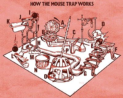 File:How the Mousetrap Works.jpg