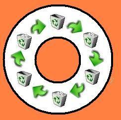 File:Recycle-006a.jpg