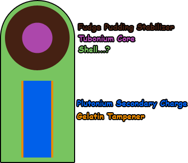 File:Tuboniumdiagram.png