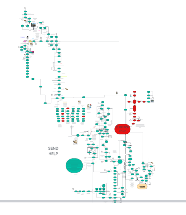 Halfway to ketchikan.png