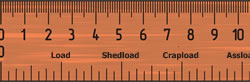 File:Load ruler.jpg