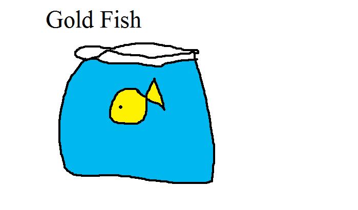 File:A Gold Fish in a bowl.jpg
