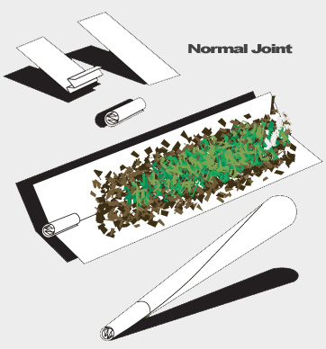 File:Normal-joint.jpg