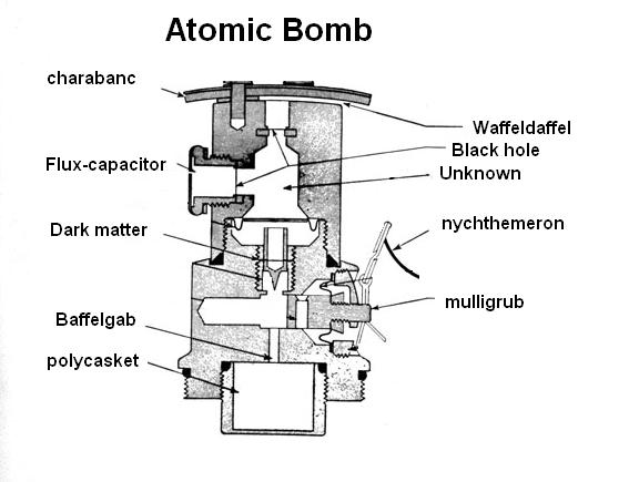 File:Atomic Bomb v.1.0.JPG