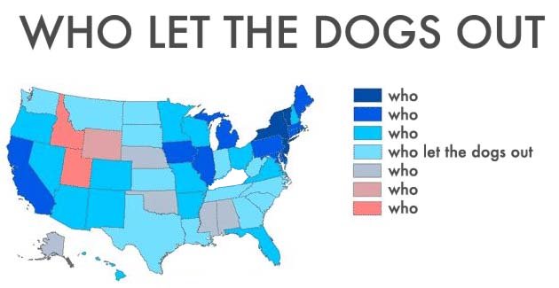 Who-let-the-dogs-out.jpg
