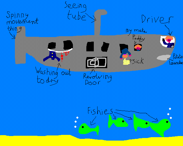 File:Irish Submarine.GIF