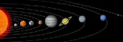 File:Solar system horz.jpg