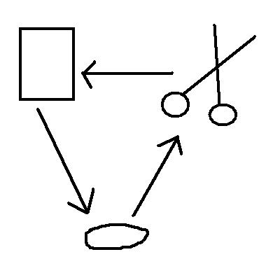 File:Normal diagram rps.JPG