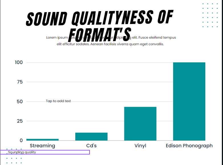 File:Unbiased chart about sound quality.png