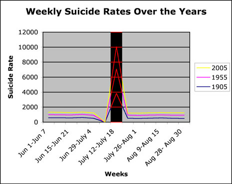 File:INEW Suicide.jpg