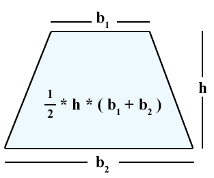 File:Area-of-trapezoid.gif