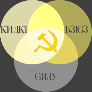 File:KGB.jpg