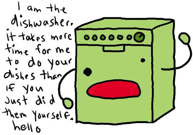 File:Dishwasher.jpg