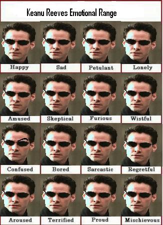 Keanu Reeves' emotional range.