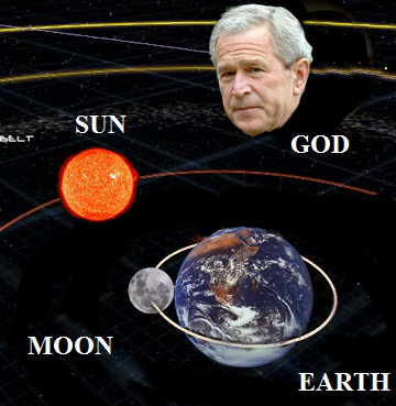 File:Solar system.png