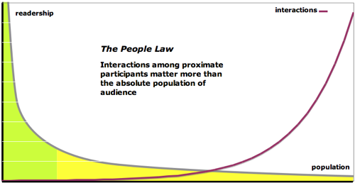 File:ThePeopleLaw500.png