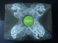 The Xbox Ghost. The Box Ghost page