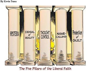 Five-Pillars-of-the-Liberal-Faith.jpg