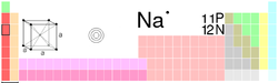 Na-TableImage.png