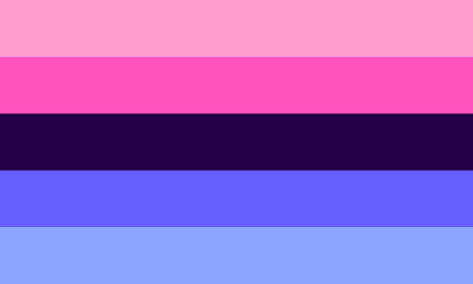 File:Omnisexuality flag.svg