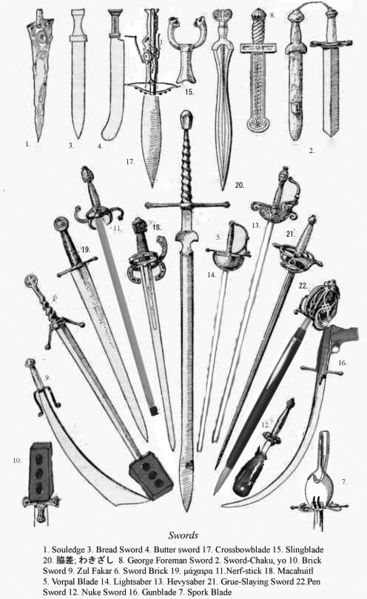 File:Sword Types.jpg