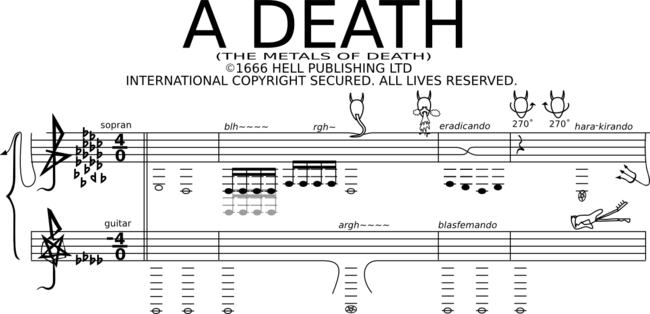death metal music research paper