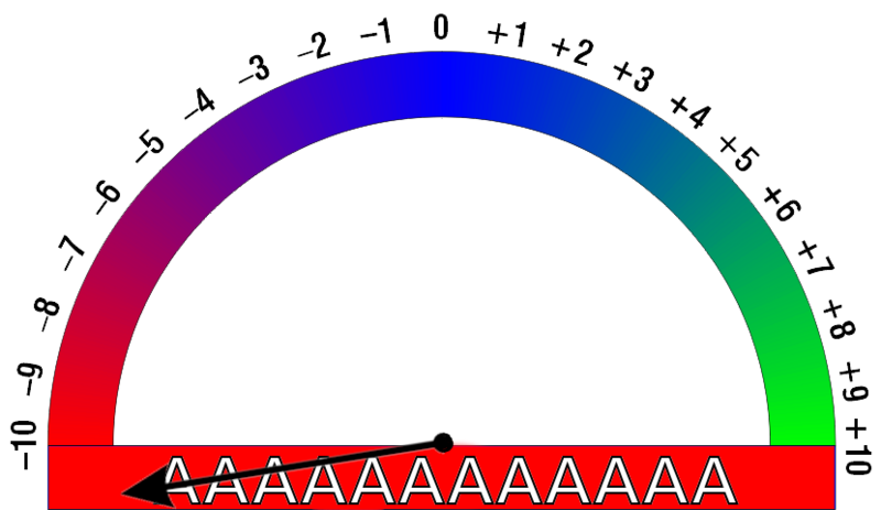 File:Wikimood -11.png