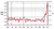 800px-CO2-Temp.png