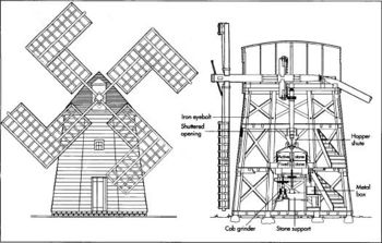 Nazi Windmill