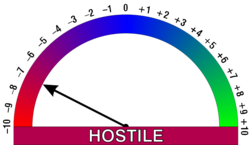 Wikimood -07.png
