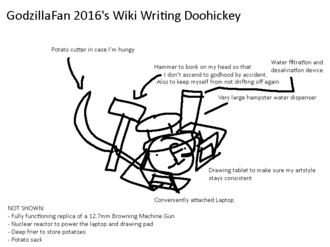 GZ's Wiki Editing Machine.png