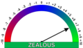+07 Zealous