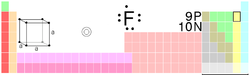 F-TableImage.png