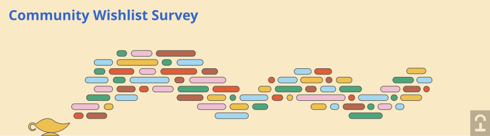 Community Wishlist Survey banner - translatable.svg