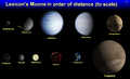 Lexiconian 12 Speculative Moons.png